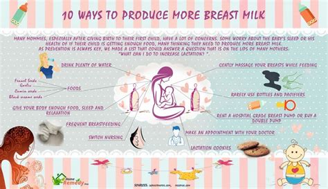 10 Ways To Produce More Breast Milk Home Remedies