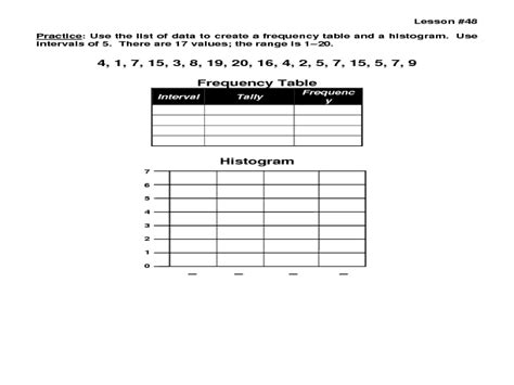 Includes a math lesson, 2 home > math skills / topics > graphing and charts worksheets > reading histograms worksheets. 9 PDF BLANK HISTOGRAM WORKSHEET PRINTABLE ZIP DOCX ...