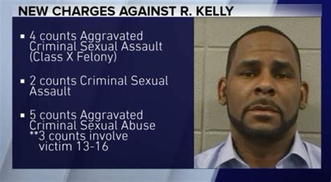 R Kelly Charged With 11 New Counts Of Sex Assault Abuse