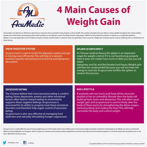 4 Main Causes Of Weight Gain And How Acupuncture Can Help Acumedic