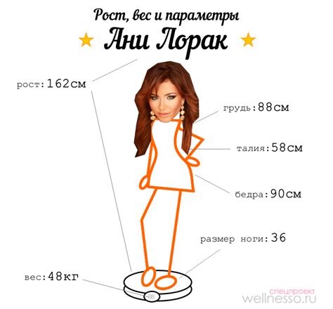 Мотиватор!» — сделала комплимент другая. Ани Лорак - рост, вес + параметры фигуры