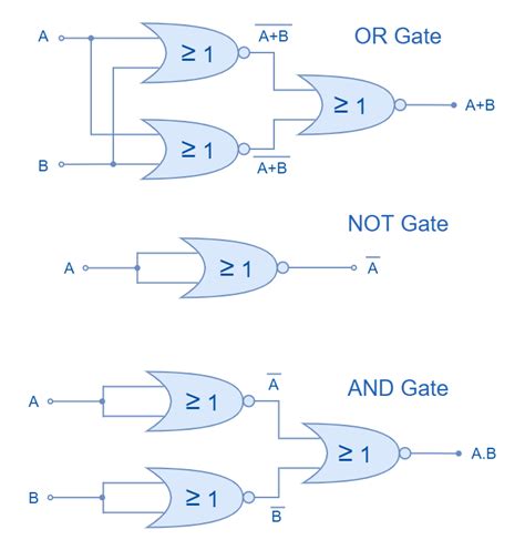 Logic Nor Gate Electronics