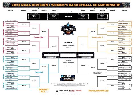 March Madness 2024 Printable Bracket Espn Clio Melody