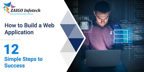 How To Build A Web Application From Scratch In 12 Simple Steps