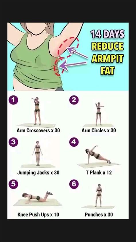 Reduce Armpit Fats An Immersive Guide By 𝐁𝐞𝐚𝐮𝐭𝐲 𝐓𝐢𝐩𝐬