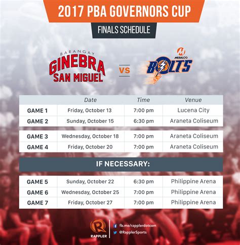 HIGHLIGHTS: Ginebra vs Meralco - 2017 PBA Governors Cup Finals Game 2