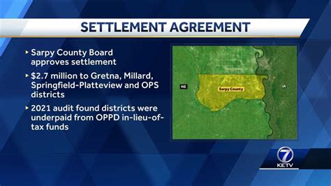 Sarpy County Board Approves Settlement With Four School Districts