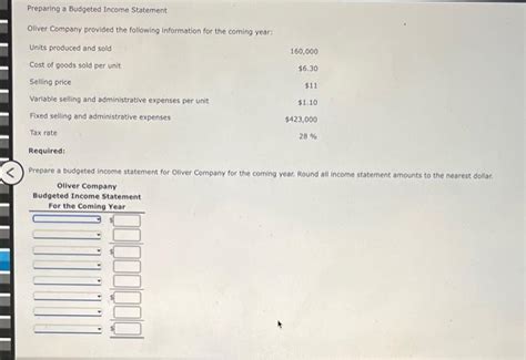 Solved Preparing A Budgeted Income Statement Oliver Company Chegg