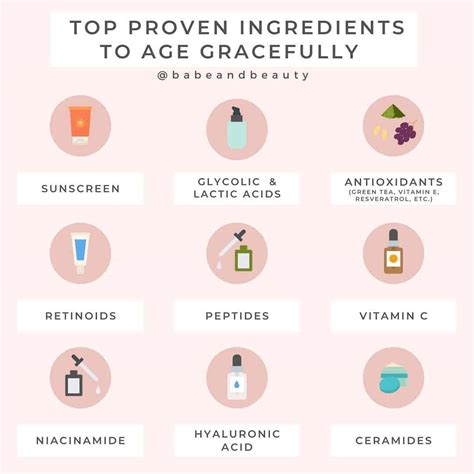 9 Skincare Cheat Sheets That Are Actually Helpful Hot Beauty Health