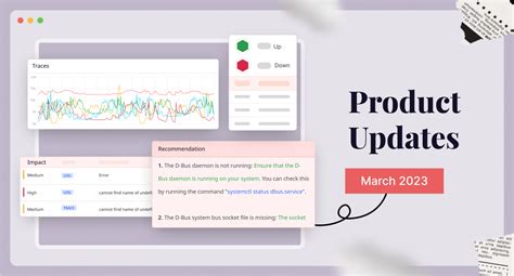 March Product Update Ai Powered Insights Middleware