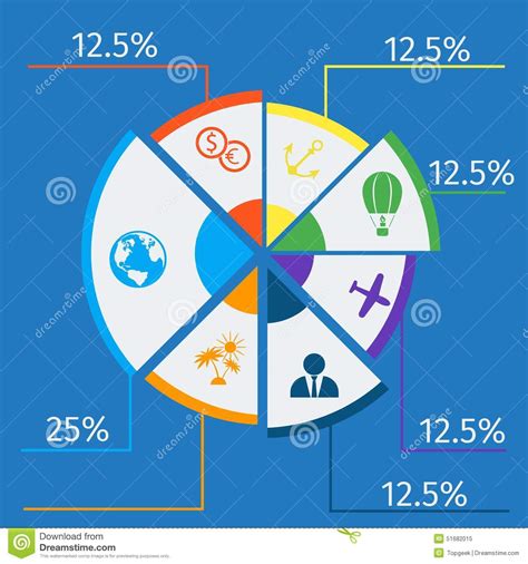 Make your own custom pie chart quickly and easily with canva's impressively easy to use free online charts maker tool. Travel Infographic Template Pie Chart Stock Vector ...