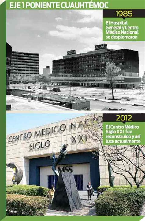 Último sismo o temblor en lima hoy, minuto a minuto un sismo, temblor o terremoto registrado por el instituto geofísico del perú (igp). México: Hoy se conmemora el 28 Aniversario del sismo de ...