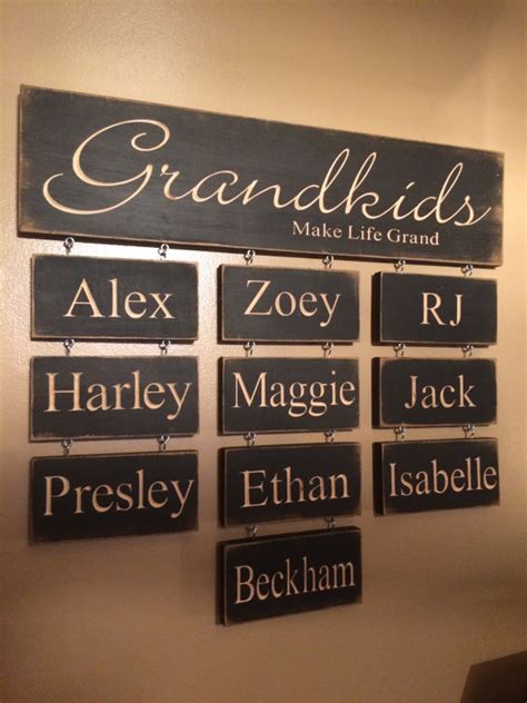 Our unique range of personalised gifts and gift ideas are perfect for any occasion from birthday to wedding gifts. Personalized Gift Guide For Grandmom on Mother's Day (and ...