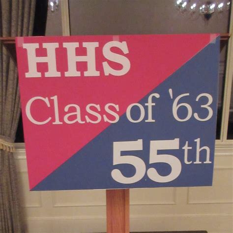 Hhs Class Of 63 Reunion Home