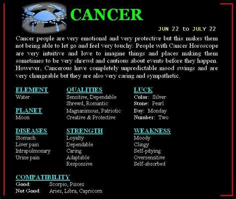 Read about cancer signs, stages, cells, symptoms, and types. Cancerians.... (With images) | Compatible zodiac signs ...
