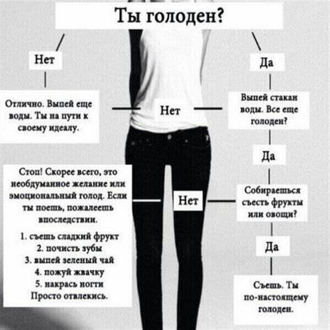 Диета анорексичек 50 дней Диеты Анорексичек В Картинках На 7 Дней – Telegraph Диеты Анорексичек В Картинках На 7 Дней – Telegraph Диета анорексичек 50 дней