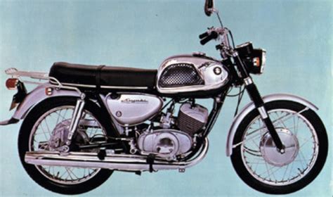 Almost immediately after the m4 sherman was standardized. T20 SUZUKI｜バイクブーン買取情報 | バイク買取金額掲載中のバイクブーン