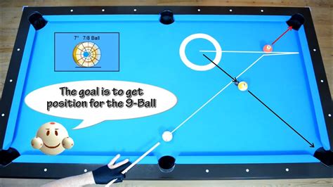 Playing 8 ball pool with friends is simple and quick! Cue Ball Path and Position Control Drill 3 - Aiming System ...