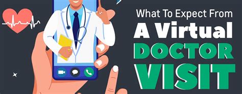 What To Expect From A Virtual Doctor Visit Getcaremd