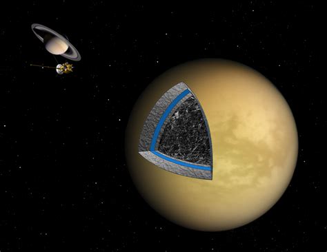 It is the only natural satellite known to have a dense atmosphere, and the only object other than earth for which clear evidence of stable bodies of surface liquid has been found. Was Titan Born From Electrical Parturition? - Planetary ...