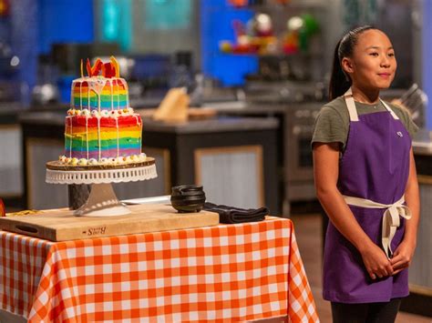 Not enough ratings to calculate a score. Top Creations from Kids Baking Championship, Season 5 ...