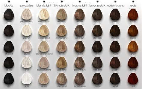 This hair color chart reads from warmest tone to coolest tone. ash hair color chart - Google Search … | Ash hair color ...