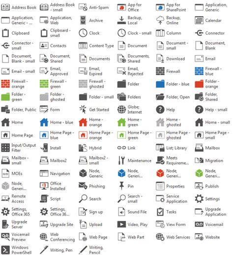Microsoft Visio Stencils Free Gawerbunny