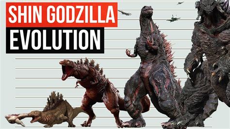 Evolution Of Shin Godzilla Size Comparison Youtube