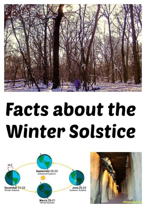 The Winter Solstice Facts About The Shortest Day Of The Year Winter