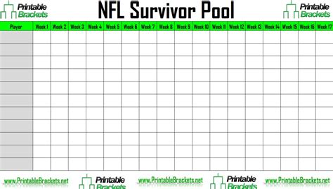 Nfl Survivor Pool Nfl Suicide Pool