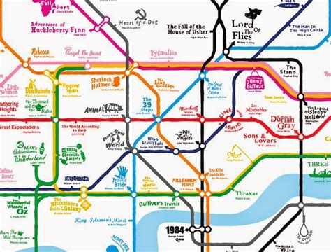 The Frivolous Bibliophile Storylines A London Tube Map Of Literary Genres