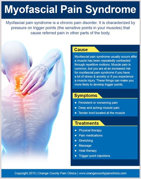 Pin On Myofascial Pain Syndrome