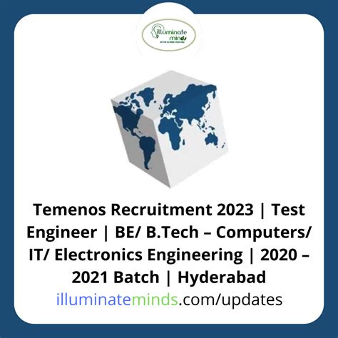 Temenos Recruitment 2023 Test Engineer Be Btech Computers It