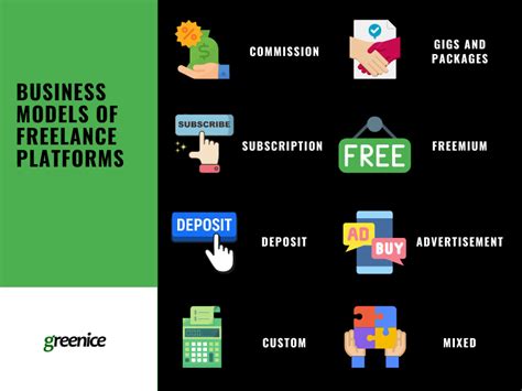 How To Build A Freelancer Marketplace A Comprehensive Guide It Firms