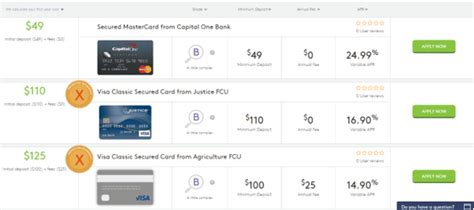 Choose the best credit card and fix your credit history. 6 Ways to Get the Best Credit Cards to Rebuild Credit | Best Secured & Unsecured Credit Cards ...