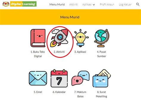 While was its first registrar, now it is moved to mynic. Panduan Murid Log Masuk Portal Digital Learning / Google ...