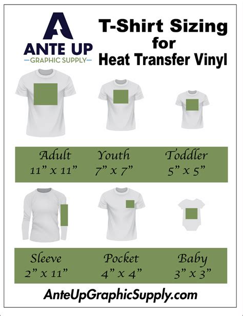 T Shirt Design Size And Placement Chart Tshirt Designs Heat Transfer