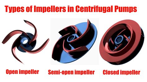 It is the kinetic energy type of pump. Types of impellers in centrifugal pumps - YouTube