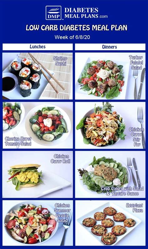 Top pre diabetes recipes and other great tasting recipes with a healthy slant from sparkrecipes.com. Pin on Weekly Diabetes Meal Plans