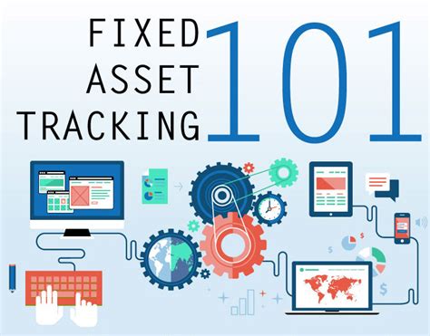 Fixed Asset Tracking 101 Infographic