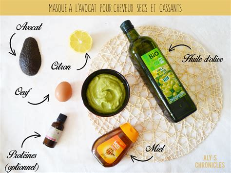 masque maison cheveux secs et cassants – cheveux très cassant que faire