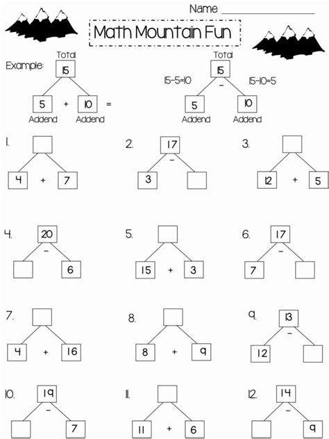 Printable Touch Math Multiplication Worksheets