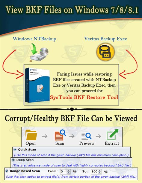 Open View And Restore Bkf File In Windows 8187