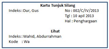 Kartu indeks dapat dibuat dengan ukuran 12,5 x 7,5. Daftar Istilah & Nama Alat Alat Kearsipan - Lingkaran Media