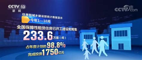 330万套（间）！全国筹集保障性租赁住房 解决新市民、青年人住房问题 国际在线