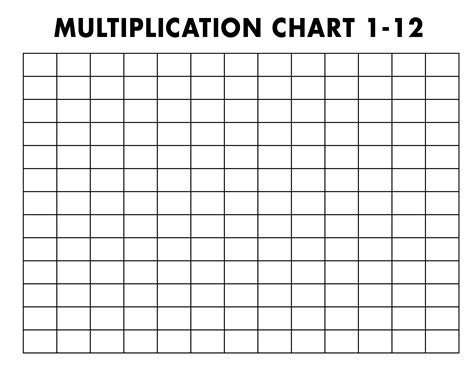 Free Printable Blank Multiplication Chart Printable Blank Templates