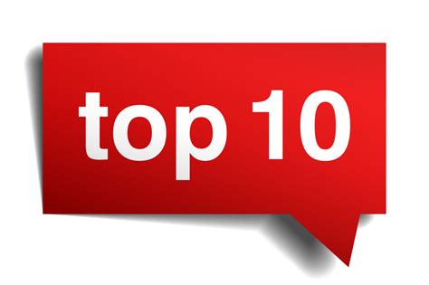 The Top Ten Grove Inc