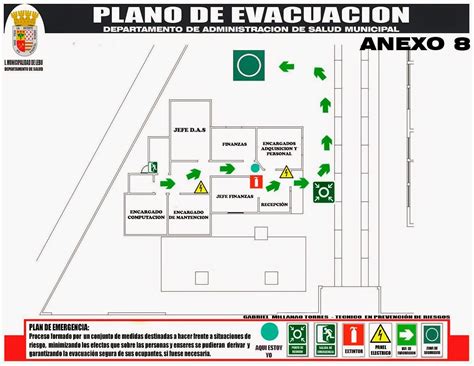 Plan De Emergencia Y Evacuacion Simulacros Y Planos De EvacuaciÓn