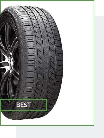 A salesman said my suspension was designed for v tires and i would be unhappy with the a speed rating is a letter which indicates the maximum speed capability of a tire. Good, Better, Best Tire Rating System