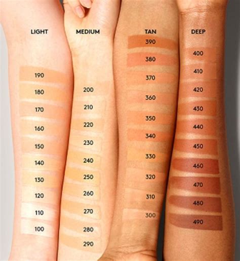 Fenty Shades Of Foundation